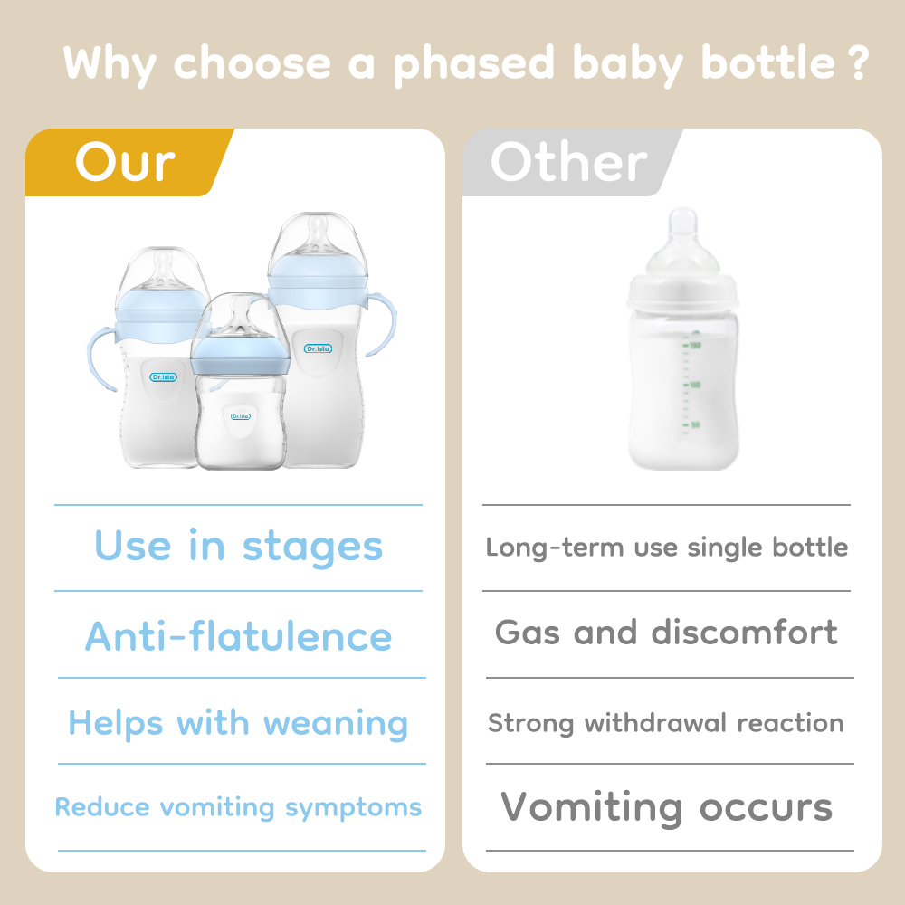 Baby PP Bottle 150/240/330ML N - Baby Products Useful ulasan dan harga