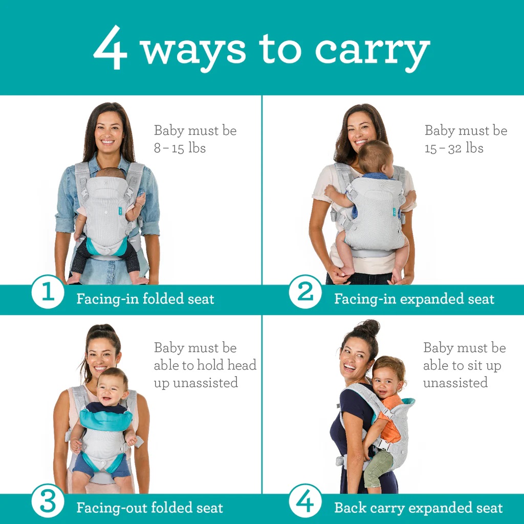 Advanced 4-in-1 Baby Carrier S - Baby Swing Bouncer ulasan dan harga